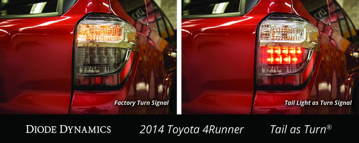2014-2021 Toyota 4Runner Tail as Turn® Module + Backup Module (USDM)