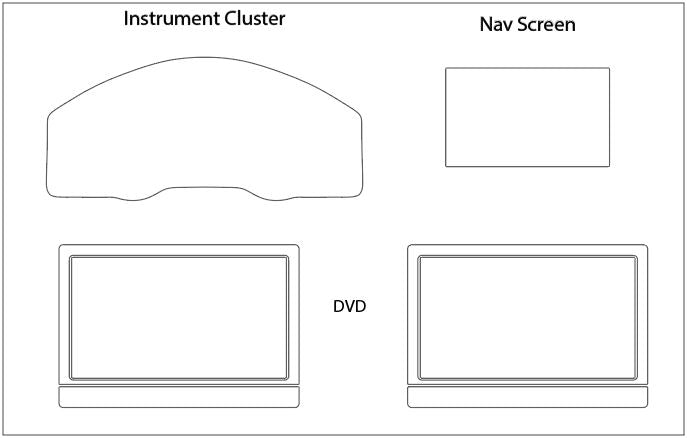 Toyota Land Cruiser Screen ProTech Kit