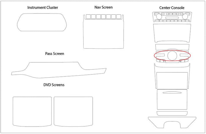 Screen ProTech Kit for Jeep Grand Cherokee