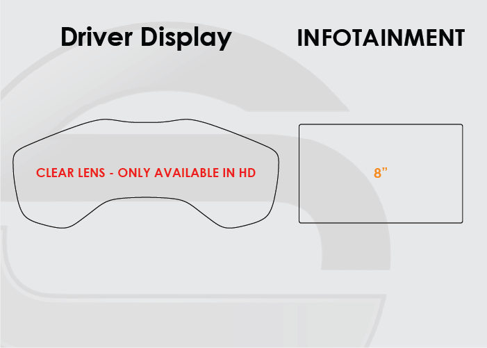 Ford C Max Screen ProTech Kit