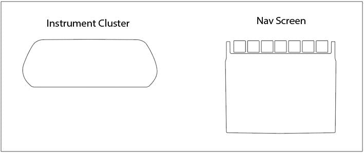 Screen ProTech Kit for Jeep Grand Cherokee L