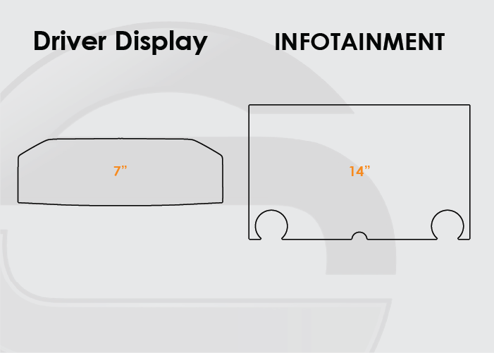 Toyota CHR Screen ProTech Kit