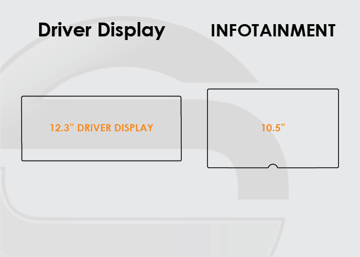 Toyota RAV4 Screen ProTech Kit