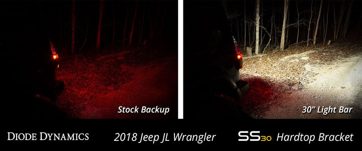 2018-2023 Jeep JL Wrangler Rear Hardtop Bracket Kit - AdventureLifeDecals