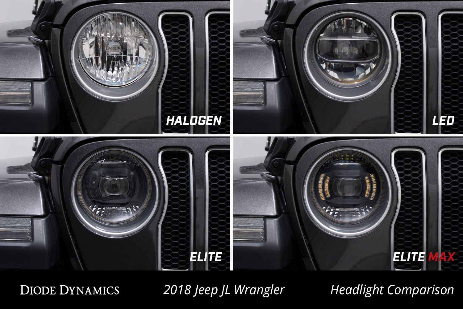 Elite LED Headlights for 2018 2024 Jeep JL Wrangler Adventure Life USA