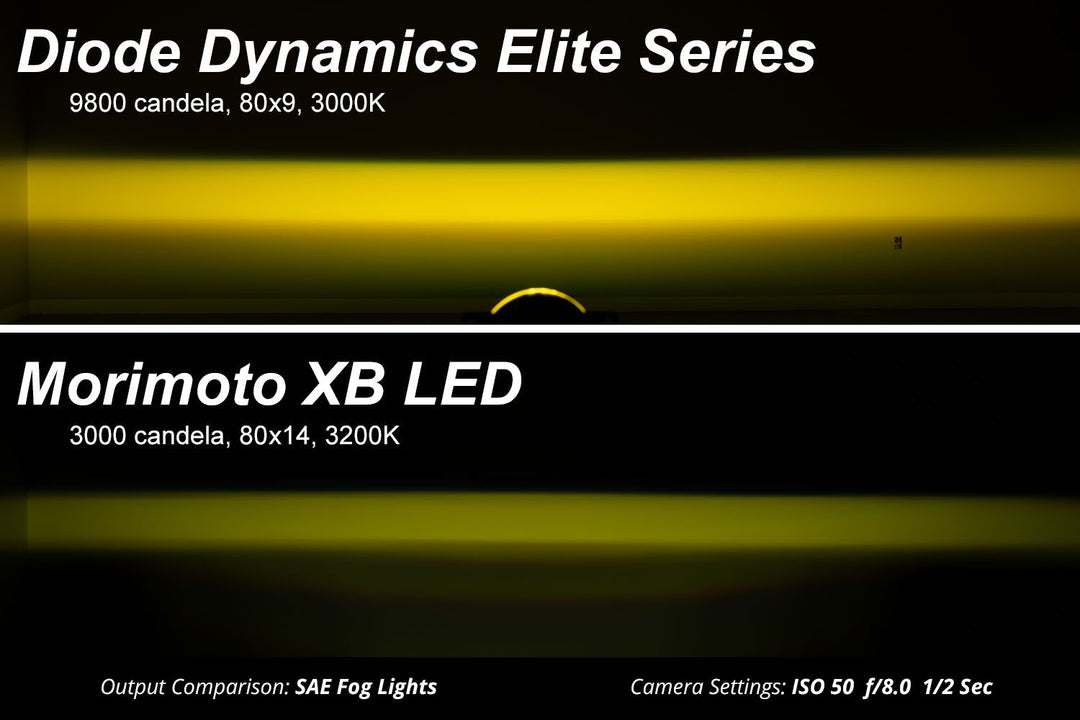 Elite Series Fog Lamps for 2012-2023 Toyota Tacoma (pair) - AdventureLifeDecals