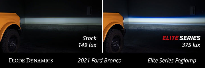 Elite Series Fog Lamps for 2021-2023 Ford Bronco (pair) - AdventureLifeDecals